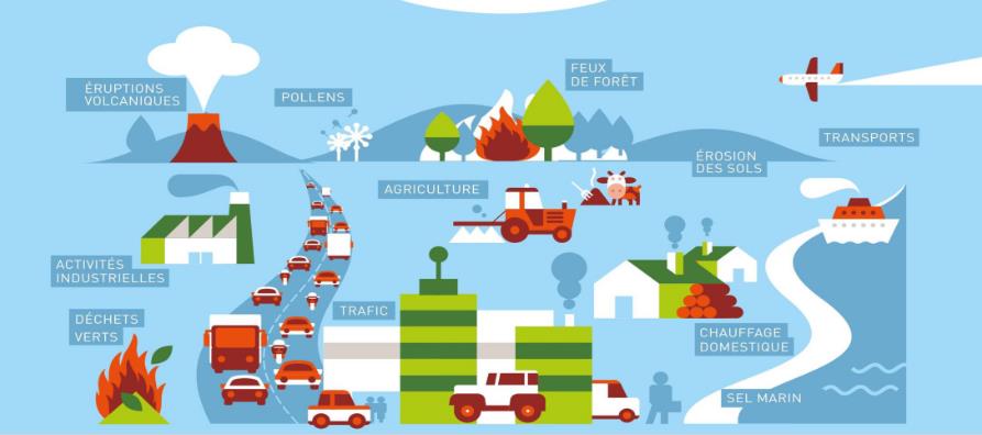 La pollution de l’air, comment ça fonctionne ? – Saint-Malo Agglomération
